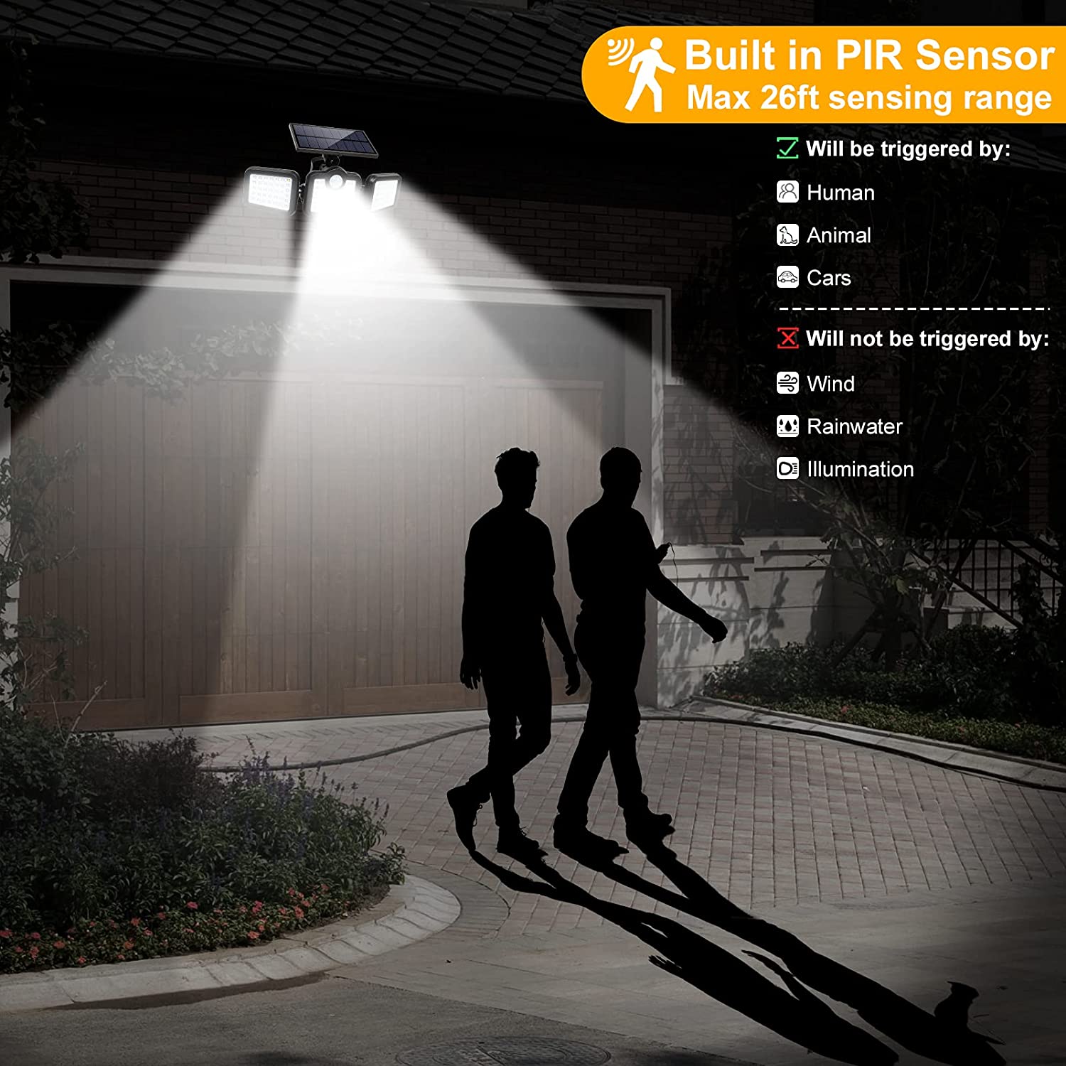 6500K 1.8W Outdoor LED Solar Lamp 270 Wide Angle 3.7V 2400mah