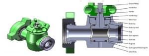 China Plug Valve - Low Torque Valve - Low torque plug valve wholesale