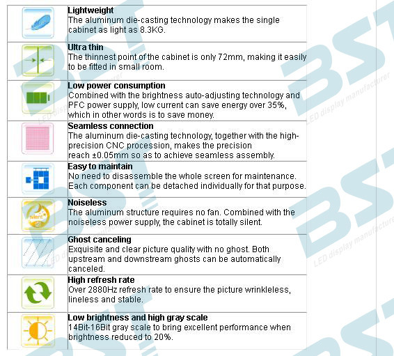 High resolution P3.9 Stage Indoor Full Color Led Video Screen for Concert