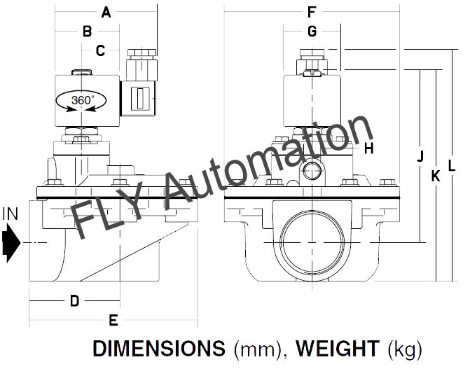 24VDC SCG353A047 1.5 Inch Pulse Jet Valves