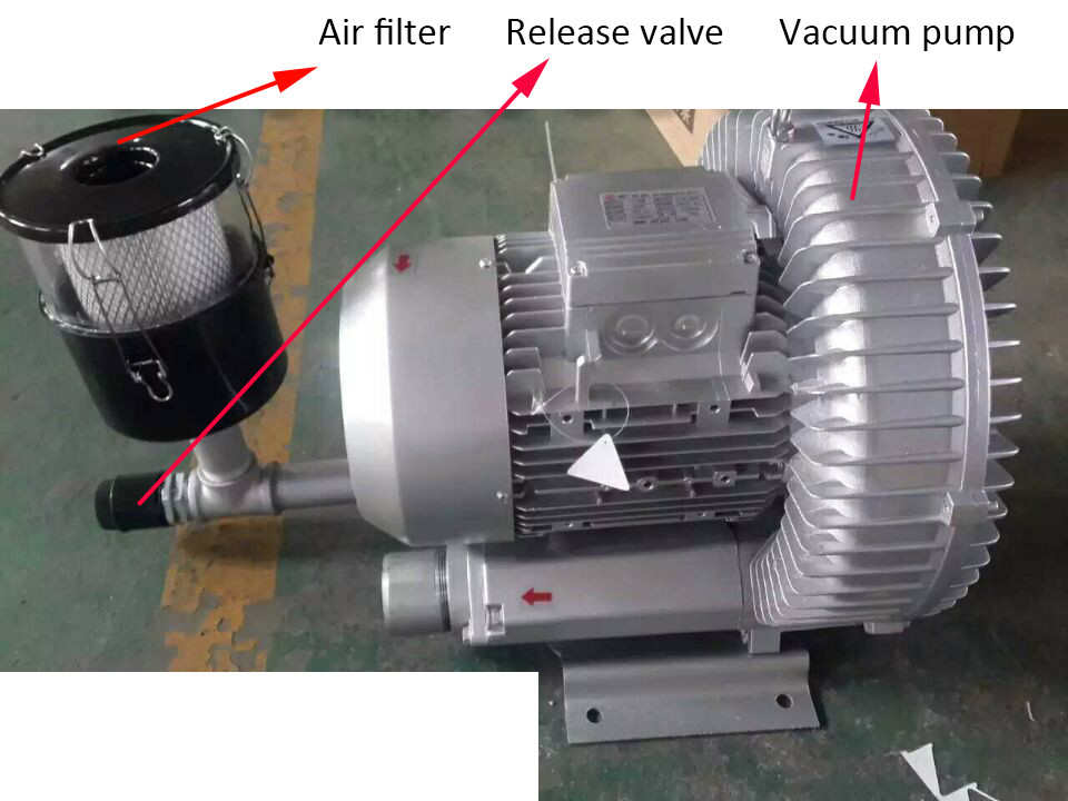 China High Pressure Air Blower Vacuum Pump