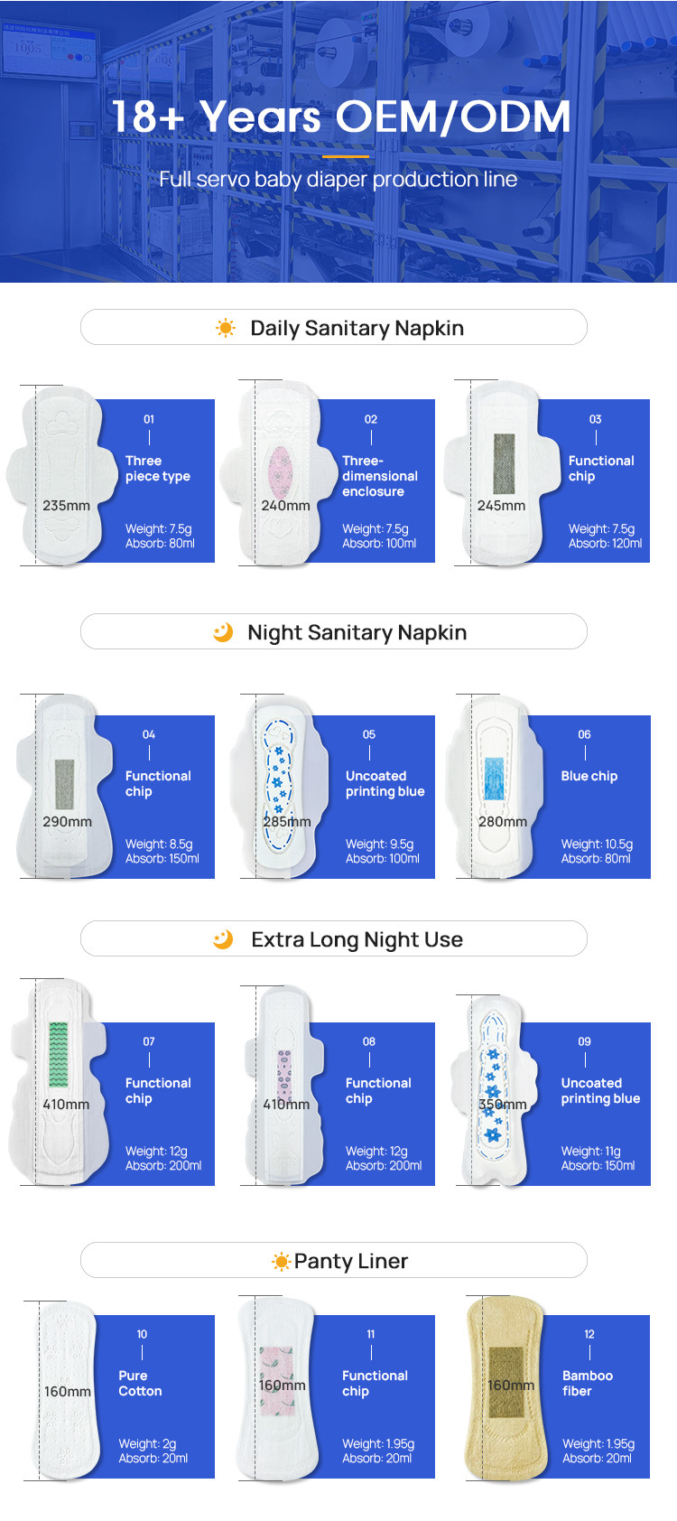 Women Cotton Sanitary Napkins Pad Menstrual Pad For Ladies With OEM Service