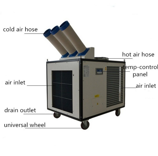 Rotary Compressor Portable Evaporative Air Cooler Small Spot Cooler Simple Operation