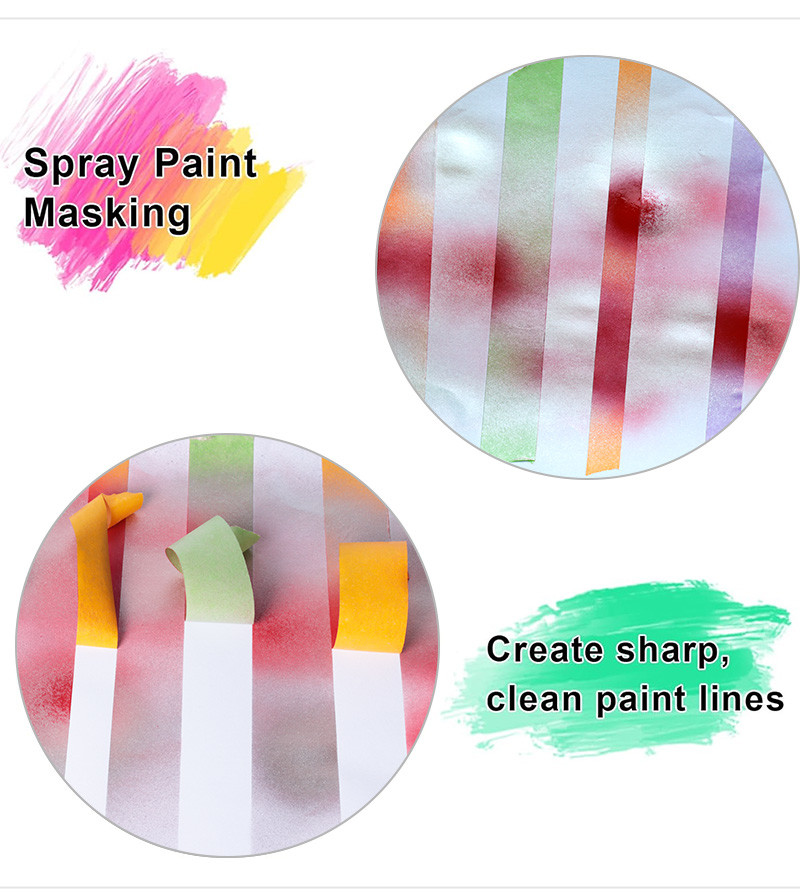 Removable Masking Tape For Wallpaper And Decorative Painting