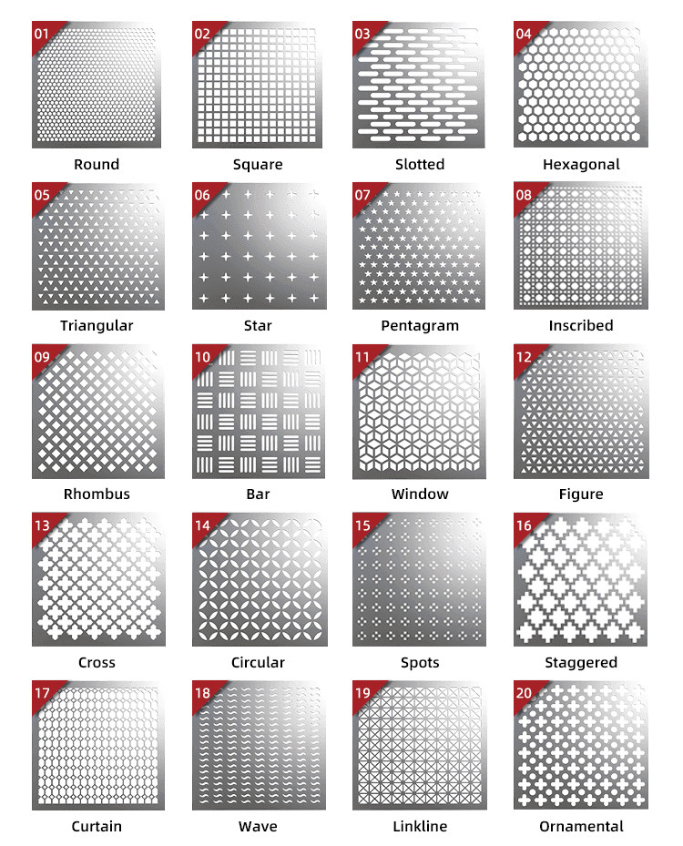 Perforated Ripple Finish 304 316 Stainless Steel Sheet For Ceiling Wall Panels