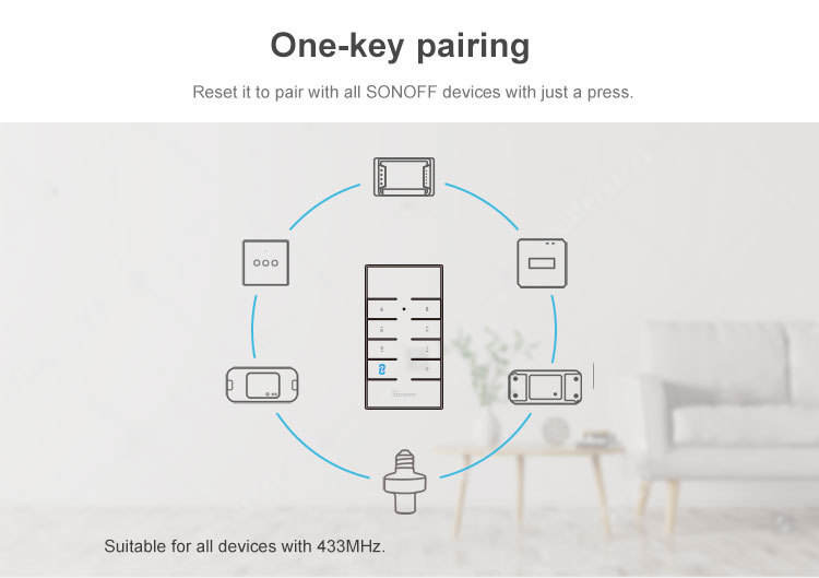 Smart Home SONOFF RM433 Remote Controller Updated version Suitable for SONOFF Basicrf/ Slampher/ 4CH Pro R2/ TX series