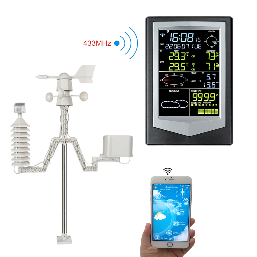 Max Min Indoor Humidity Monitor Digital Desktop Thermometer Hygrometer For Monitoring