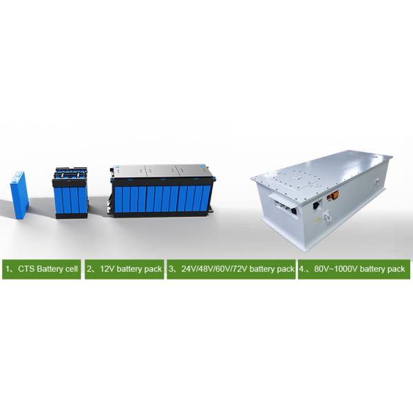 Ev Lifepo4 Electric Power Battery 80kwh 100kWh 500v 150Ah 200ah For Tractors