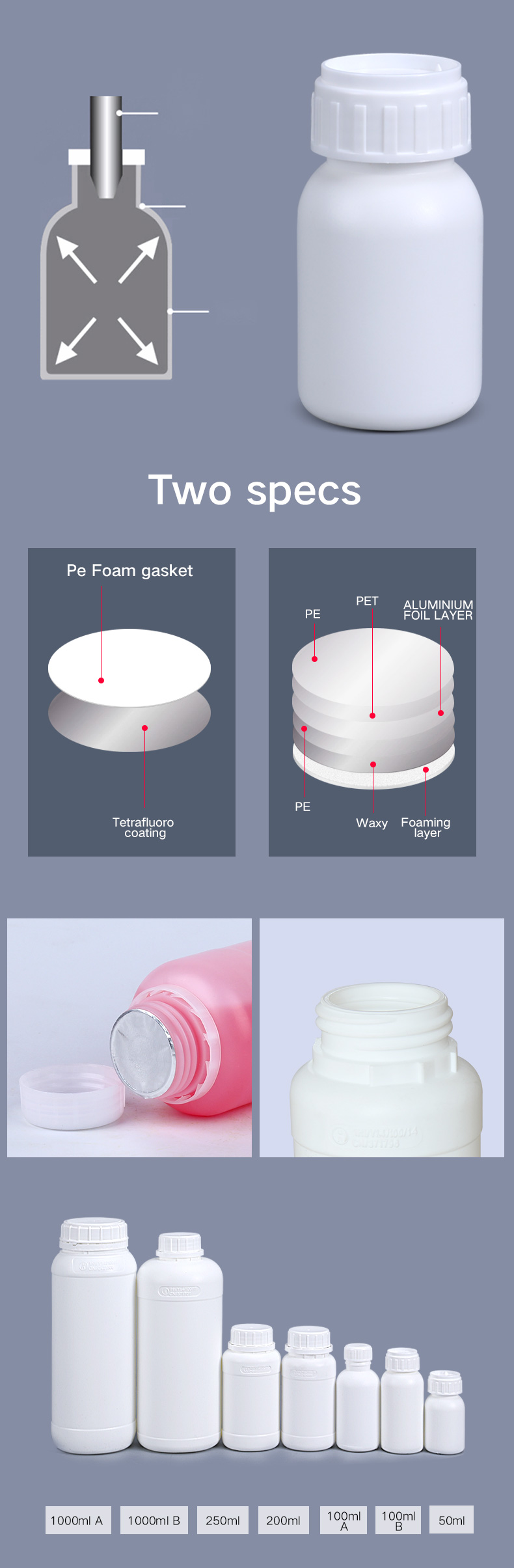 Portable 50ML HDPE Fluorinated Round Bottle for Agricultural Medicine Distribution