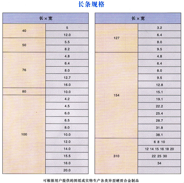 Smooth Surface Tungsten Carbide Wear Plates Low Maintenance Multi Functional