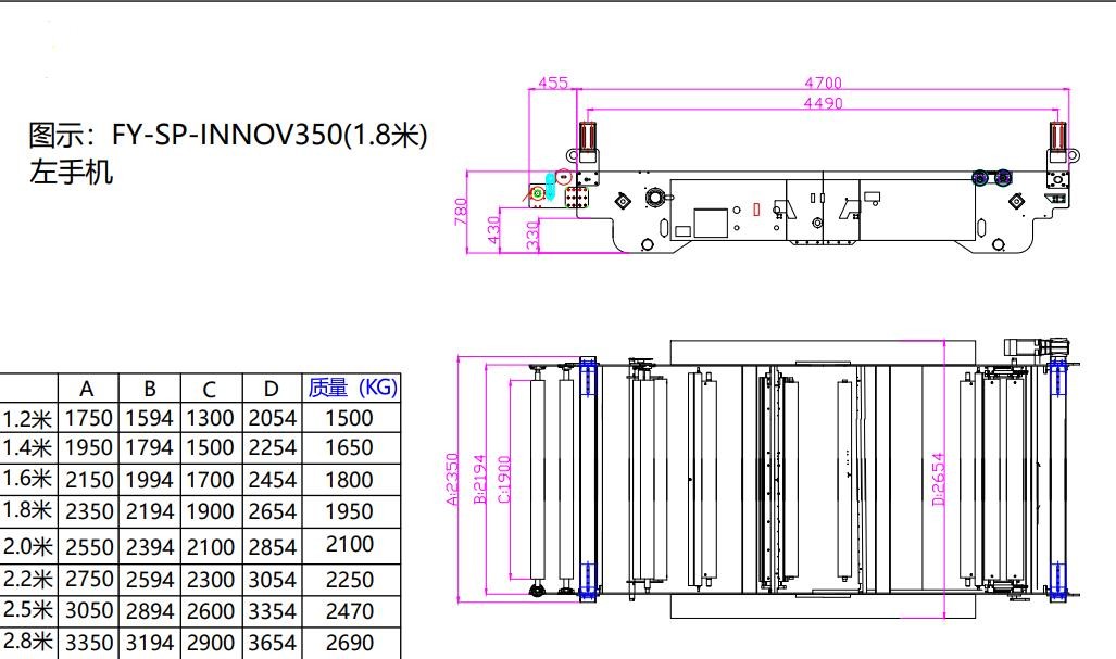 Innov350 Automatic Roll Splicer , Automatic Cardboard Box Making Machine