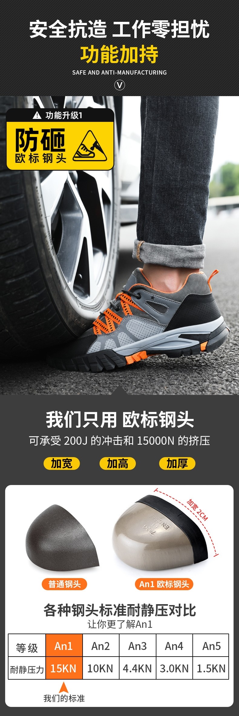 Rubber Sole Steel Toe Industrial Safety Shoes for Flying Weave Work