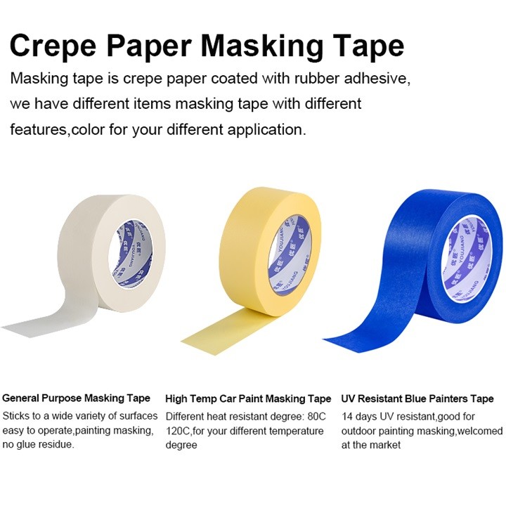 Custom Yellow Painters Masking Tape Clean Release For Automotive Refinish