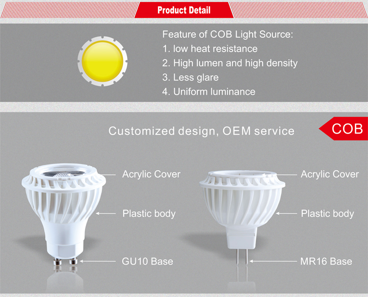 5w MR16 spotlight led lamp factory