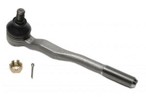 China TIE ROD END 45046-39335 CET-103 SE-3561R ES3547 wholesale