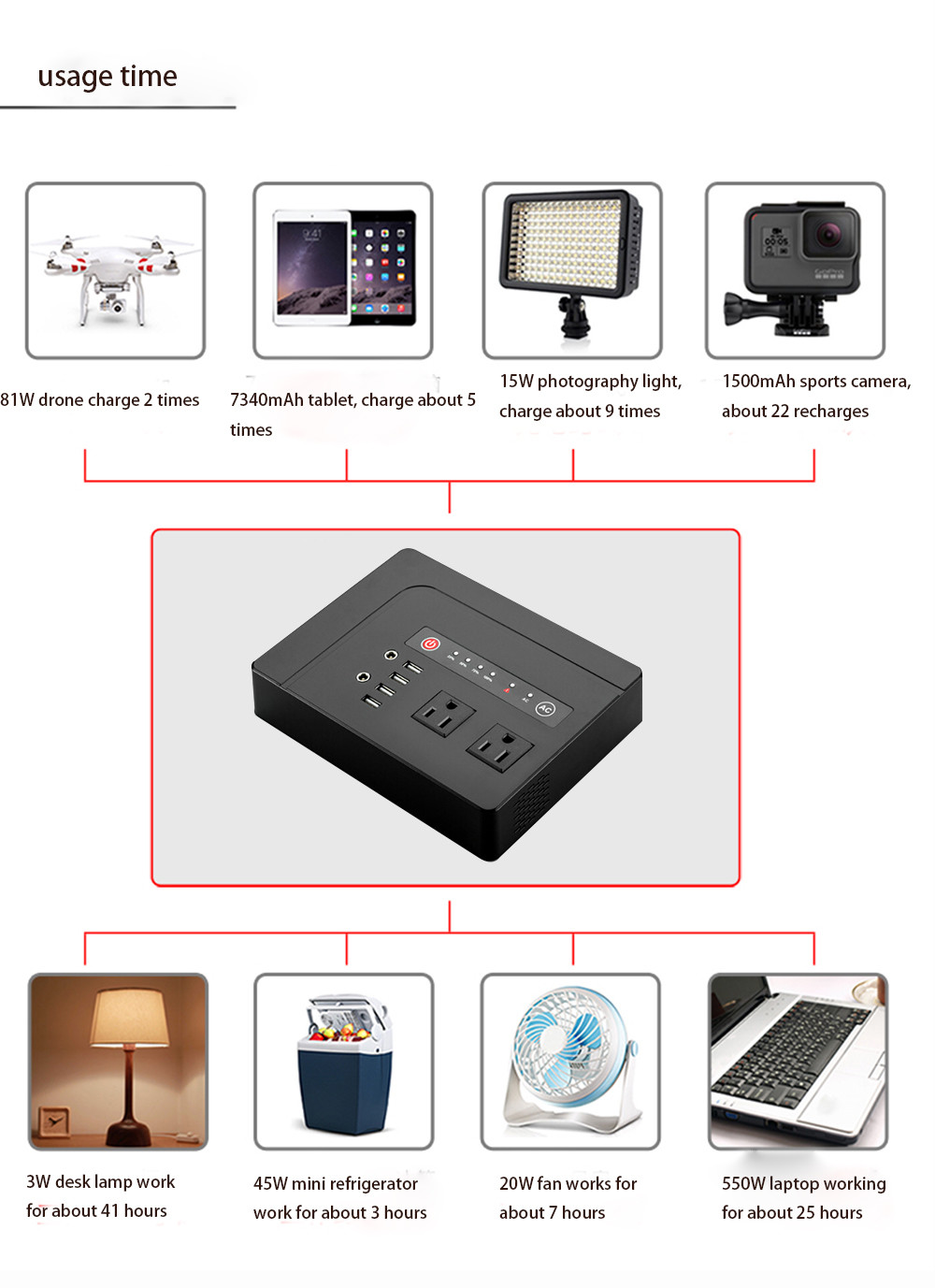 UPS Uninterupted Power Supply power inverter for home 12v to 220v