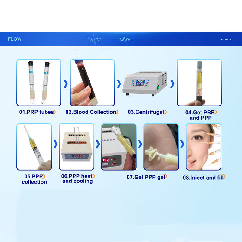 PRP PPP Plasma Gel Bio Filler Maker Machine Noise dB ≤ 55 Temp. Control 90C
