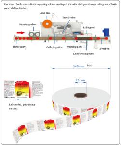 China sticker Auto Round Bottle Labeling Machine wholesale