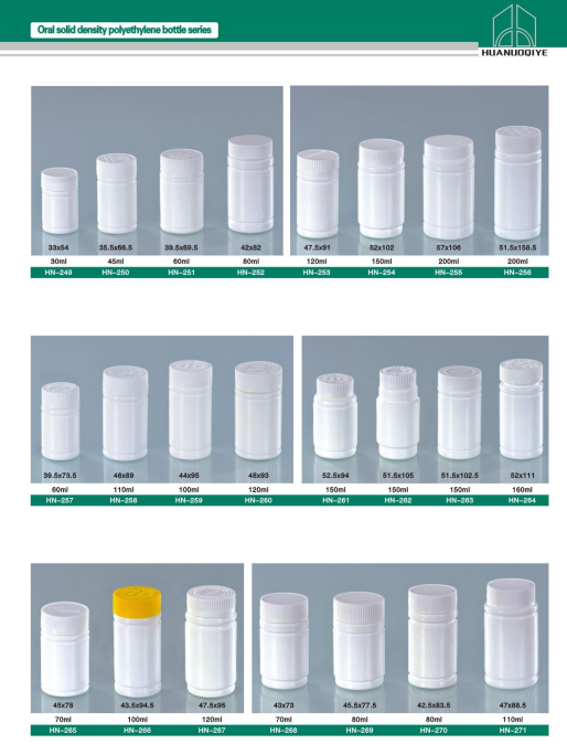 90ML PET Square Transparent Pill Bottle with Various Caps by Chinese Pharmaceutical Company