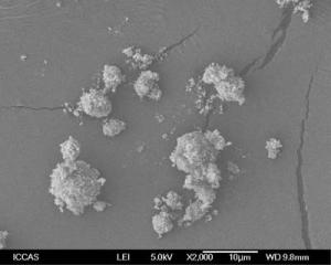 China 12um-96 Hydroxyapatite wholesale