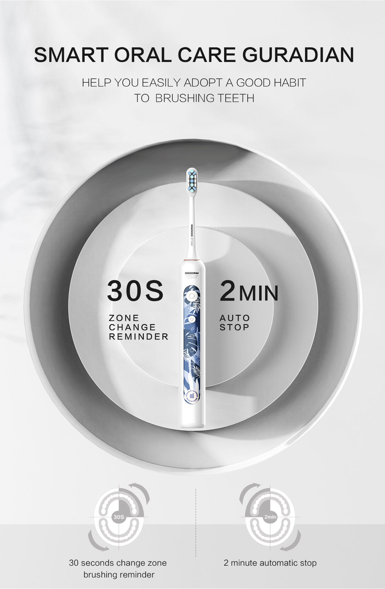 MIROOOO Waterproof IPX7 DuPont Brush Heads Electric Toothbrush With Smart Timer