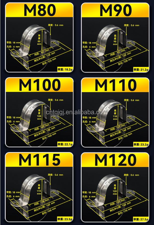 Stainless Steel Collar Pipe Clamps Customized ZINC Finish Heavy Duty Clamp for OEM Support in Manufacturing Processes