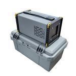 Emissivity Black Body Temperature Radiation Source 0.99 with 110-220V AC Power