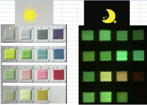 China Waterproofing Dark Luminuous Polyester Staple Yarn Fiber wholesale