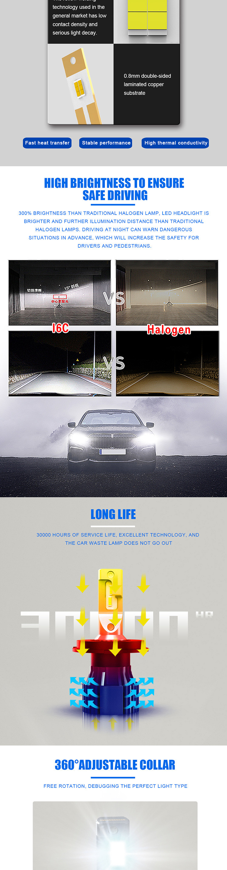 Etclite I6C 10000LM Auto Lamp 9003 Lights Bulb Led H4 Car LED Headlight Bulbs