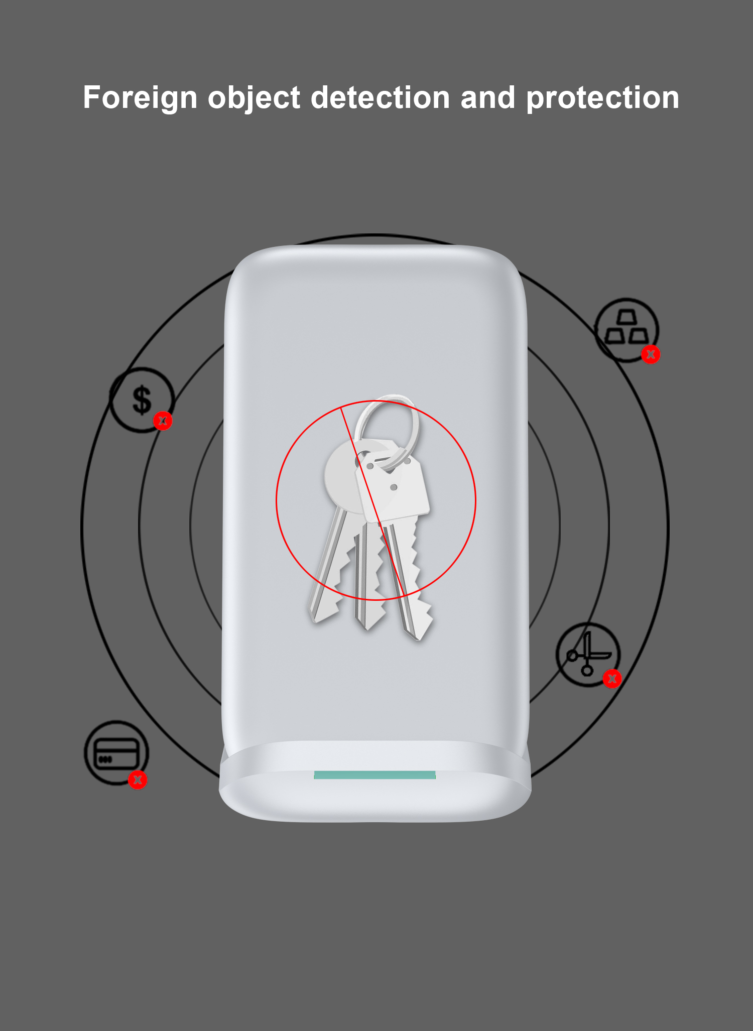 Overvoltage Protection Magnetic Qi 15W Wireless Charger for Watch Airpods and Phones