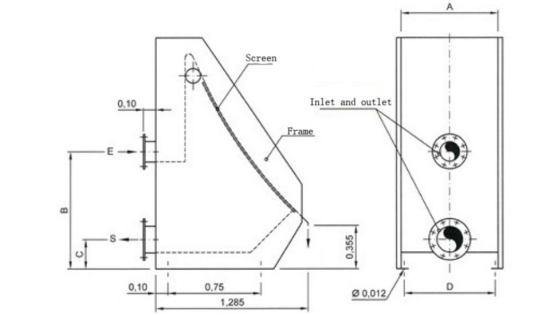 Sieve Water Screen Equipment 1mm-15mm Long Durability Primary Pretreatment