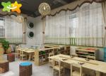 Initiative Kindergarten Classroom Layout Multi - Area Section Pro Naturalness