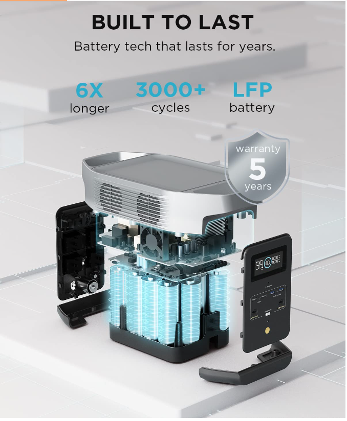 EF ECOFLOW DELTA 2 Solar Generator Portable Power Station UPS Power Supply 1024Wh Battery 1800W