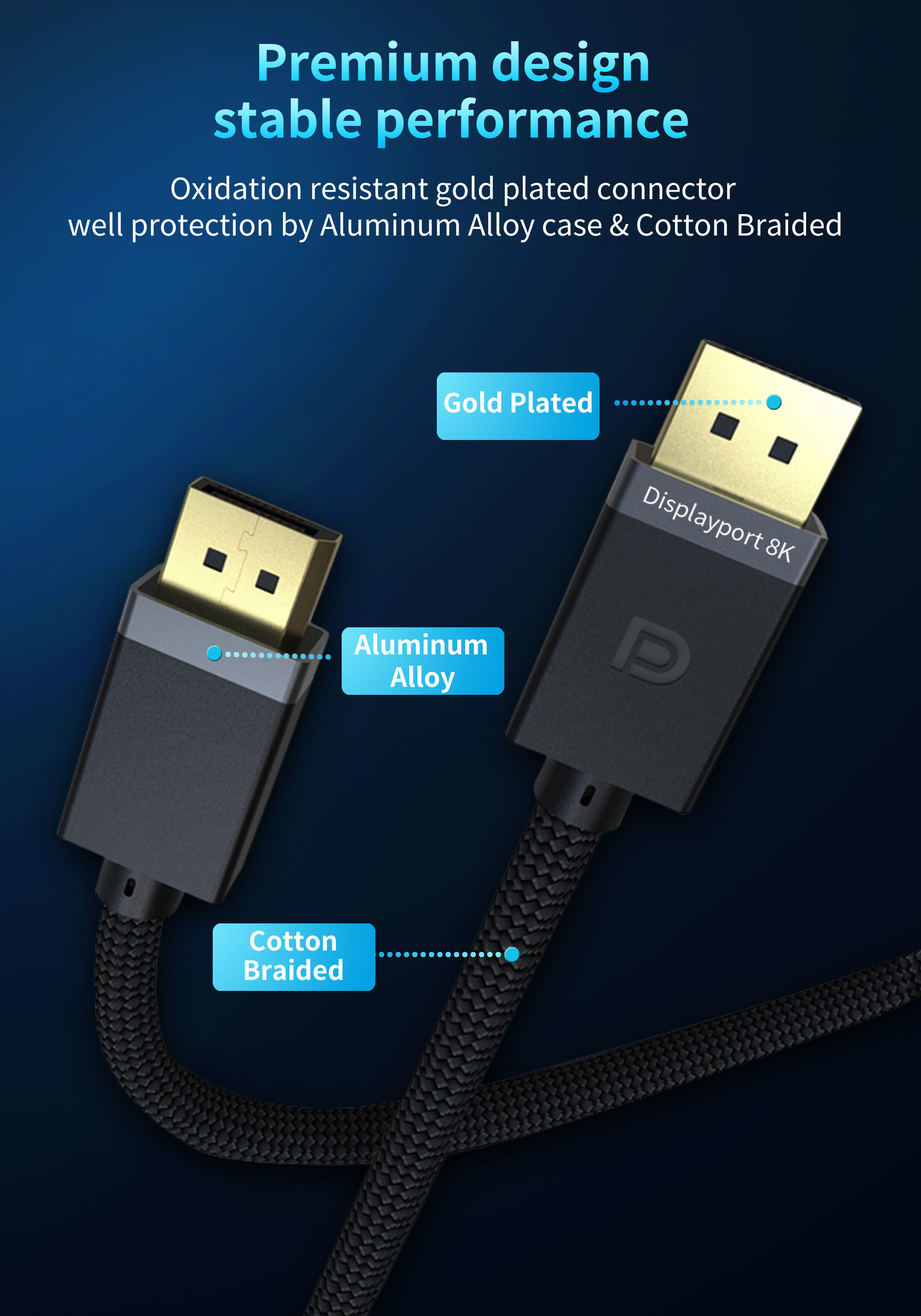 1.2 144Hz Gold Plated 8K Displayport Cable DP1.4 VESA Certified HBR3 DSC