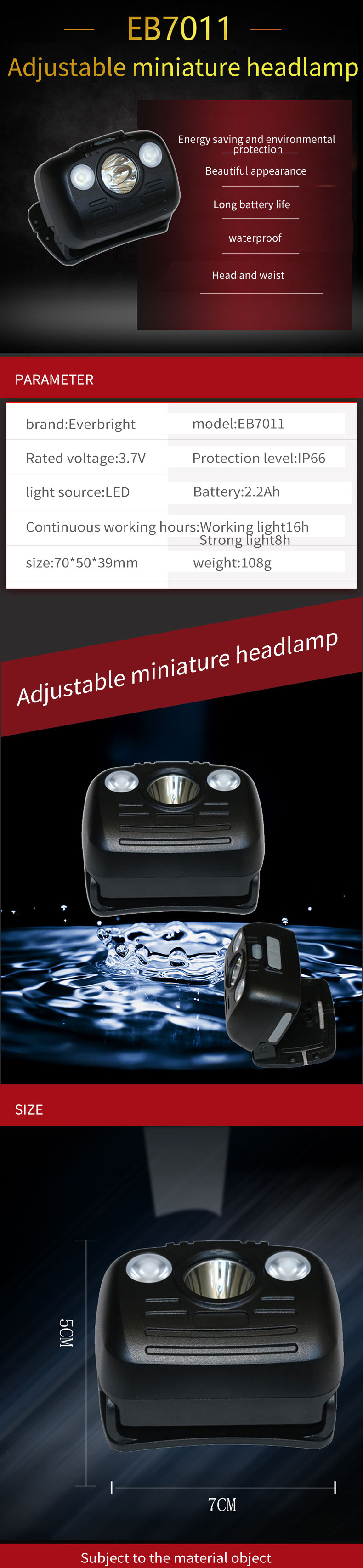 Magnetically LED Headlamp Flashlight