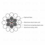 G652D Wiring Aerial Cable 12 Core OPGW Fiber Optic Cable