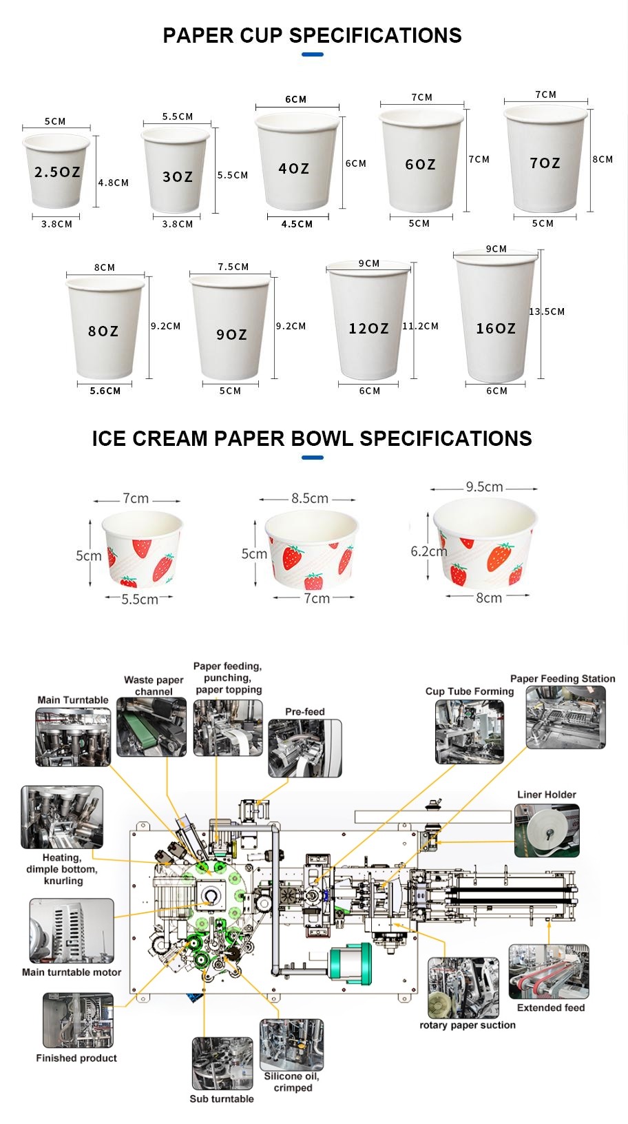 Customizable 160-180pcs/Min High Speed Paper Cup Machine 4-16oz Paper Cup Printing Machine