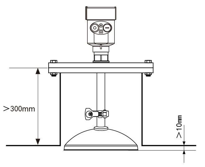Explosion Proof Solid 240℃ Radar Level Gauge Non Contact Type Radar Level Transmitter
