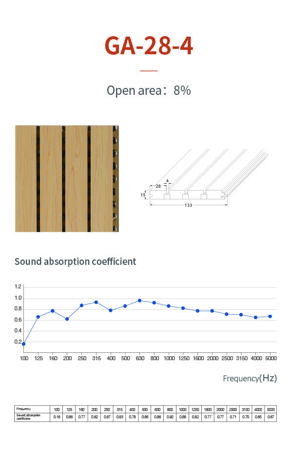 Grooved MDF Wood Fiber Acoustic Panels Classic Design Sound Absorbing 2440mm