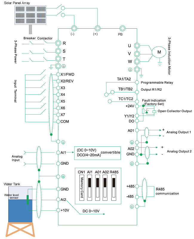 3 Phase Water Pump Inverter Power Frequency Inverter In Residential