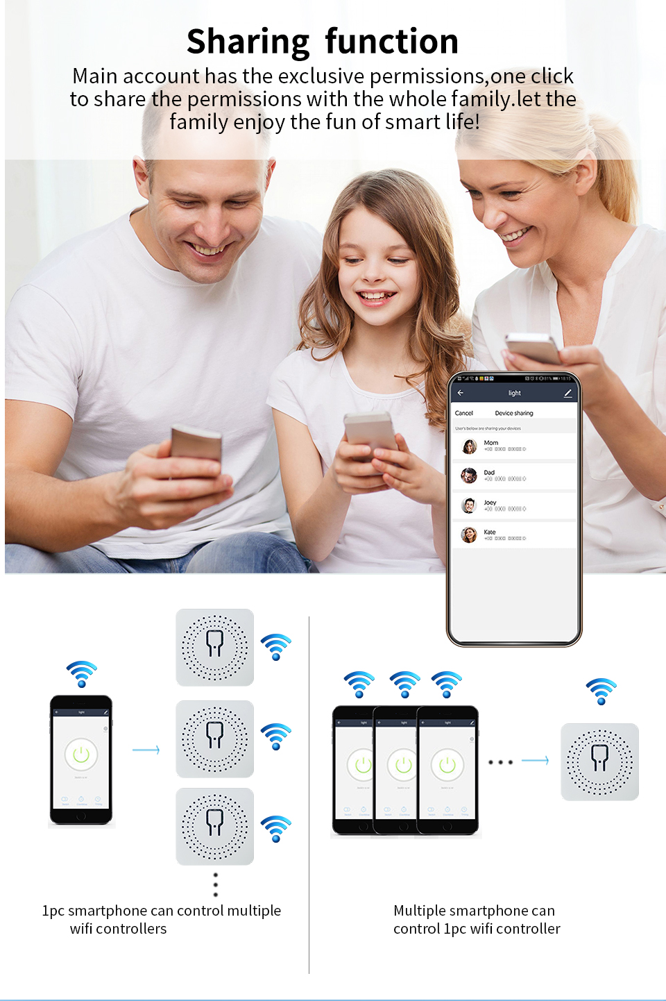 tuya wifi App Timing Home Smart Switch Socket WiFi Smart Switch Interruptor Inteligente Relay support voice control