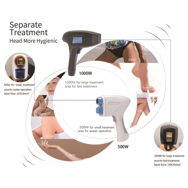 755nm 808nm 1064nm Triple Wavelength Diode Laser Double Handle Permanent