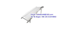 China RDH Series Stainless Steel Shaqima Caramel Treats Food Conveyor wholesale