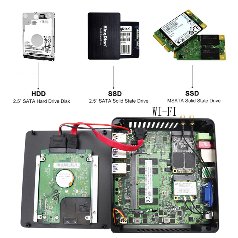 Core I5 16gb/8gb Ram I5 I7 Processor Mini Desktop Pc 4th/5th/6th/7th Generation