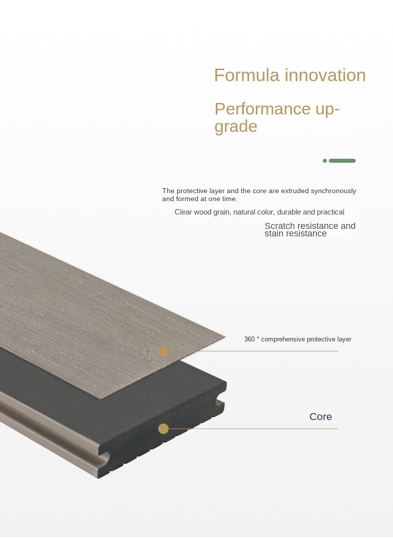 Gray Solid Wood Plastic Panel Board Anti - Corrosion Moisture - Proof Courtyard Decor 145x30mm