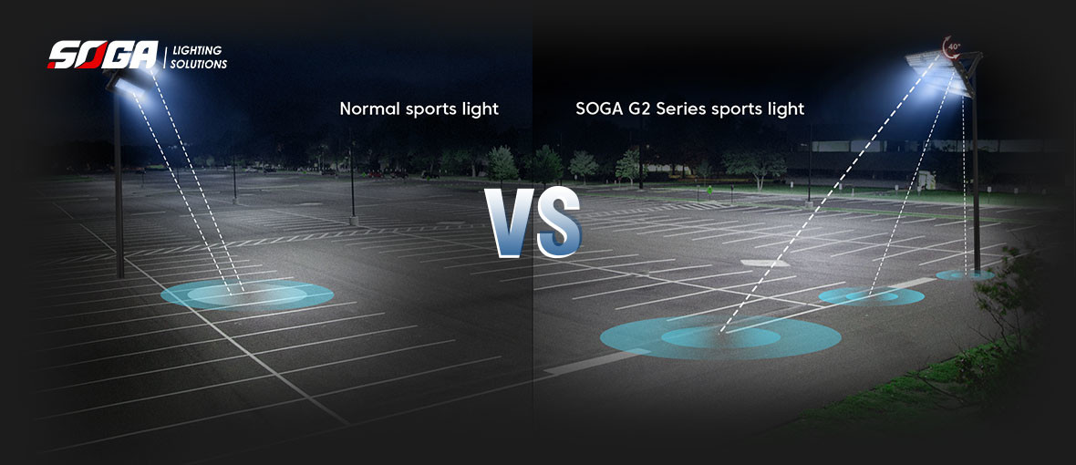 Anti Glare LED High Mast Light 720w LED Area Light 6 Modules