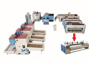 China Geotextile High Speed Needle Punching Production Line wholesale