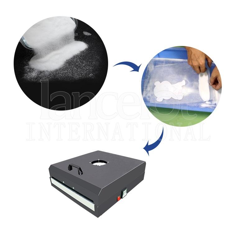 24 Inch Double/Single Side pet film dtf a3 a4 A1 White A4/A3/Roll Size for L1800 and Hot Melt Powder