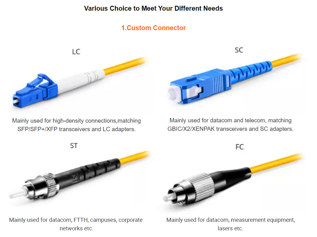 SM 2.0mmx3m Single Mode Fiber Patch Cable , FC ST Simplex Fiber Jumper