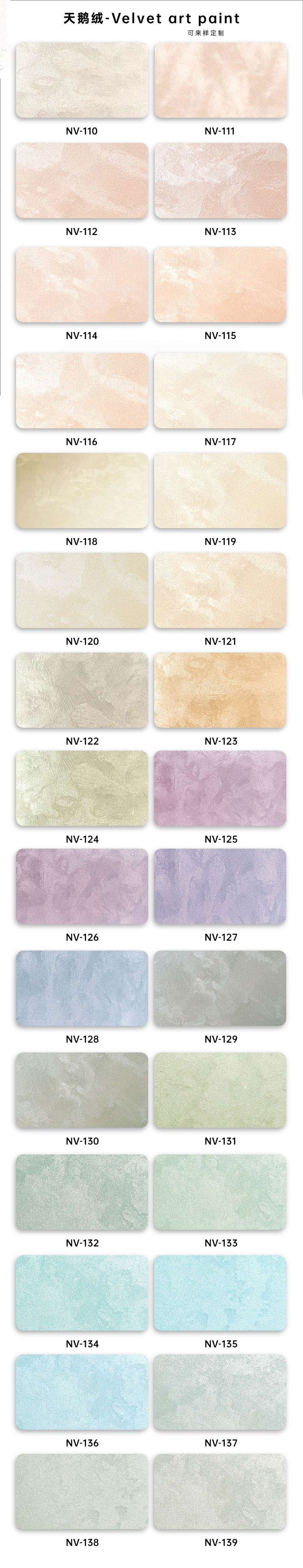 Gloss Interior Wall Latex Paint Odorless for Building Coating State Liquid Coating